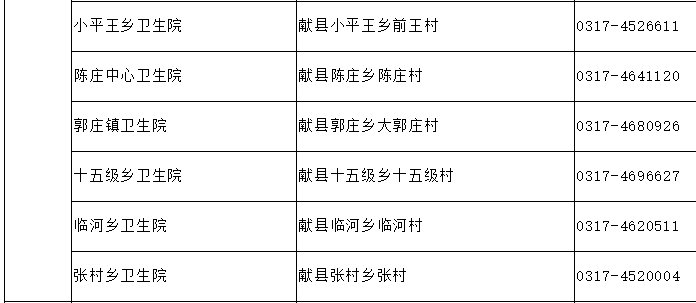 2021献县12至17岁新冠疫苗哪里有的接种？