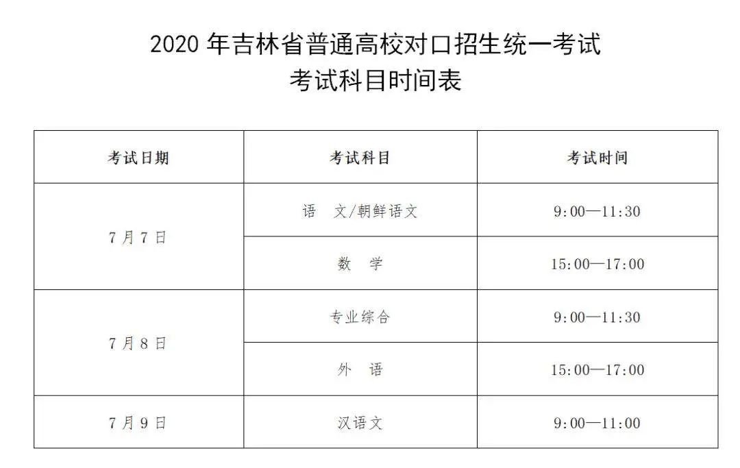 2020吉林省高考志愿填报入口