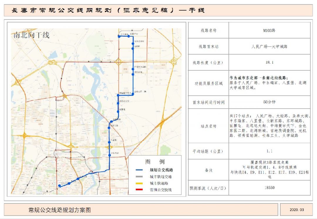 长春公交干线m103路路线图及站点设置