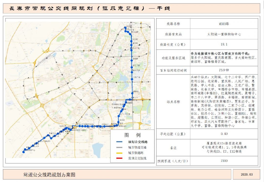 长春公交干线m303路路线图及站点设置