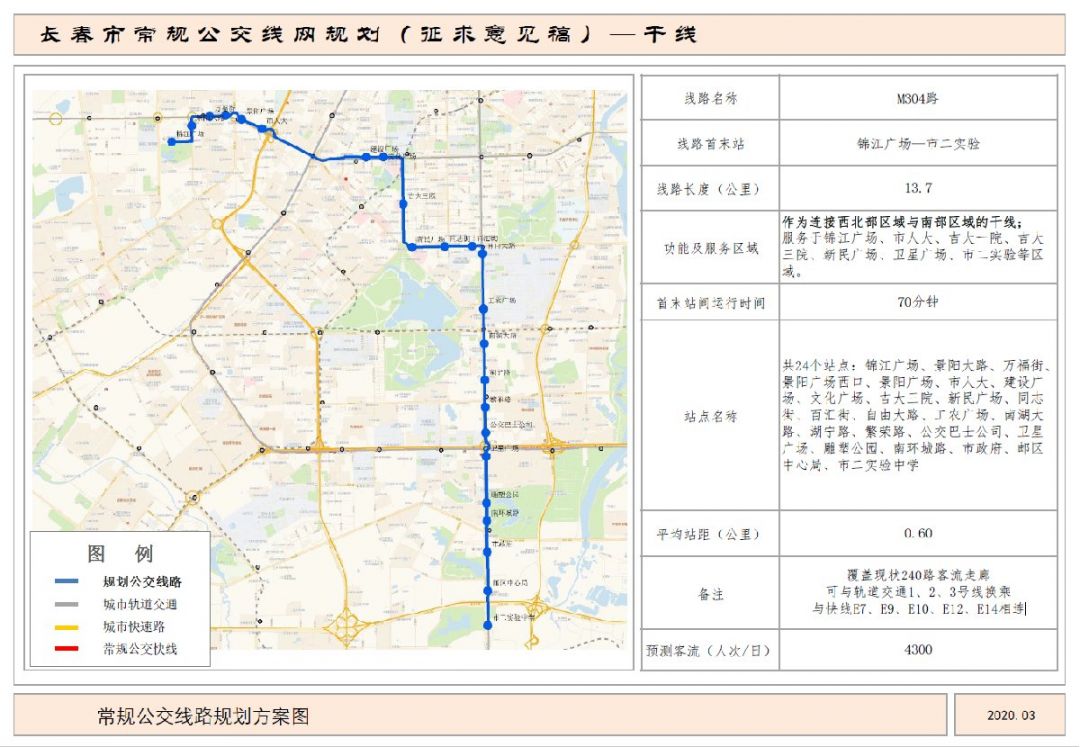 长春公交干线m304路路线图及站点设置