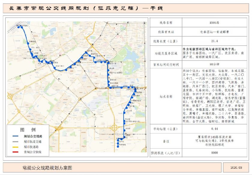 长春公交 > 长春公交干线m305路路线图及站点设置   备注:覆盖现状149