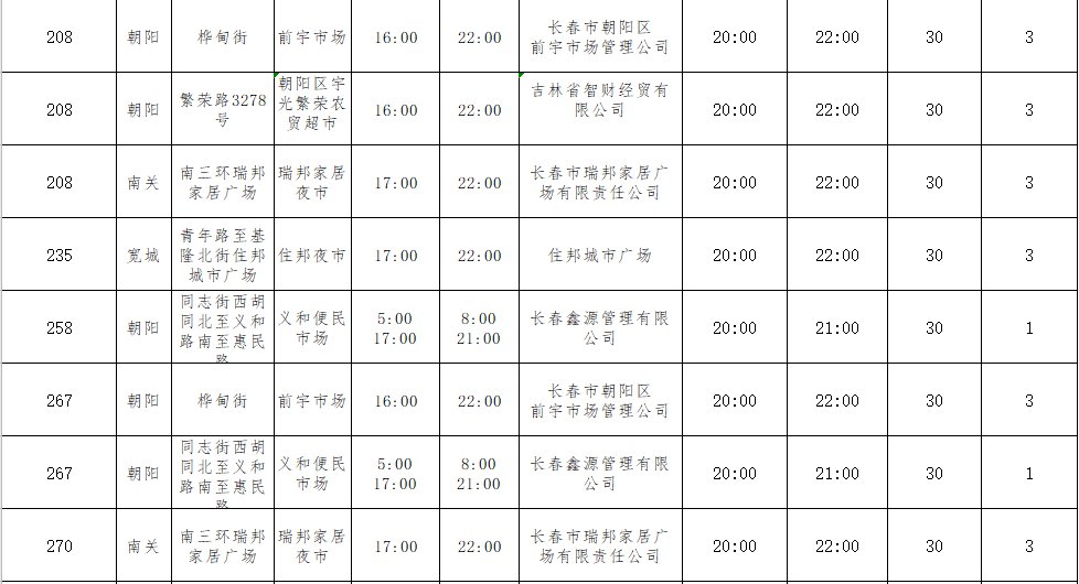 长春开通32条夜市公交线路营运时间到晚上10点