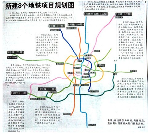 成都地铁8号线规划一览表