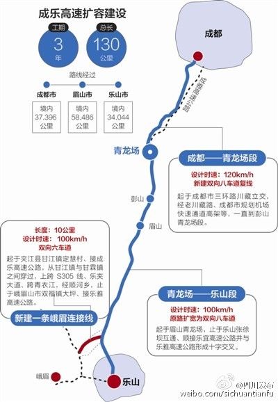 成乐高速变双向八车道10月开工 预计2019年建