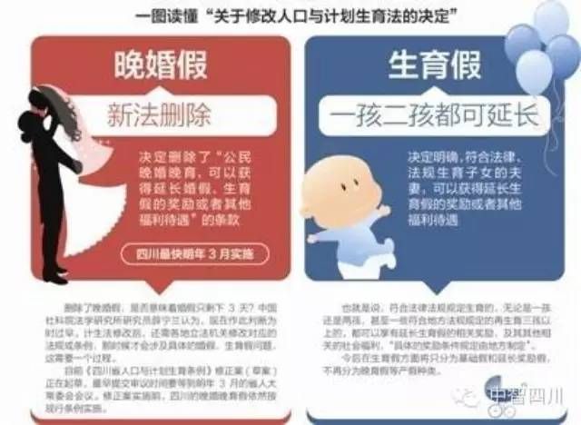 国家人口和计划生育法_人口和计划生育政策法规图片(3)