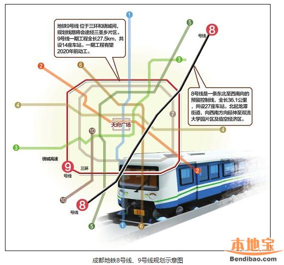 成都地铁9号线线路图