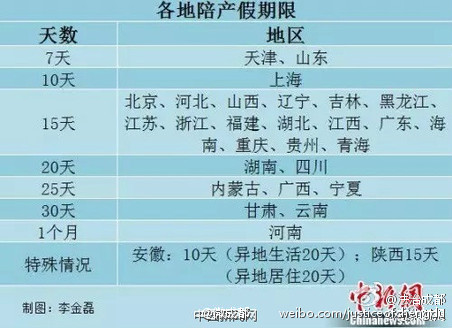 四川人口与计划生育条例20_四川省人口与计划生育条例(2)