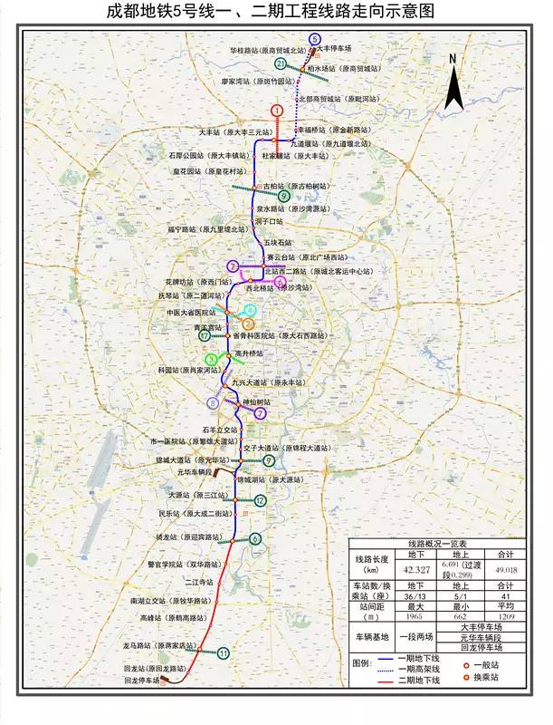 成都地铁5号线一期二期线路图