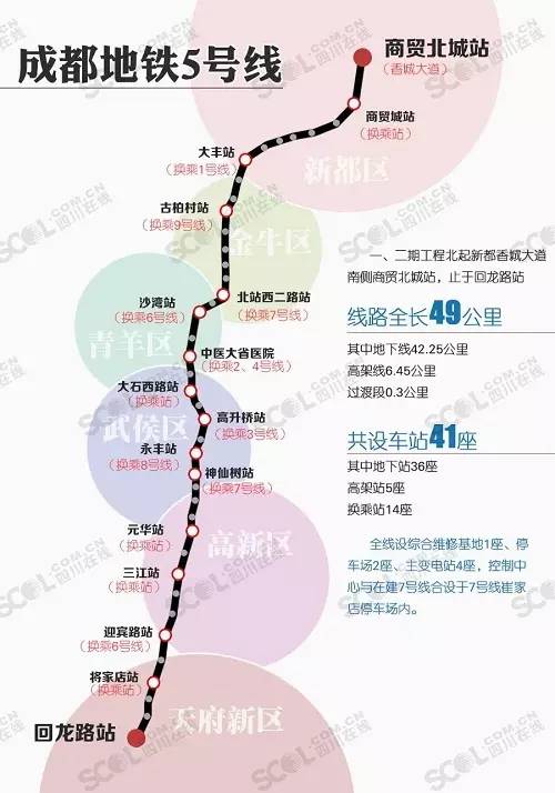 成都地铁5号线一期二期线路图