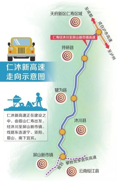 仁沐新高速公路起于仁寿县遂资眉高速满井互通附近(宝马镇军旗村)
