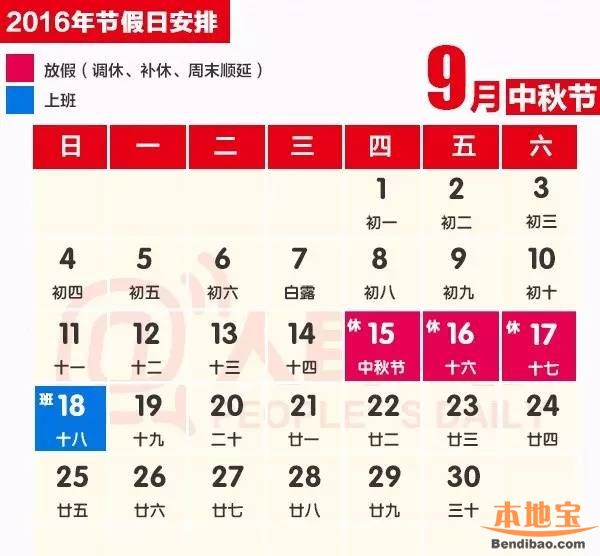 2016中秋节放假安排:9月15日-17日放假9月18