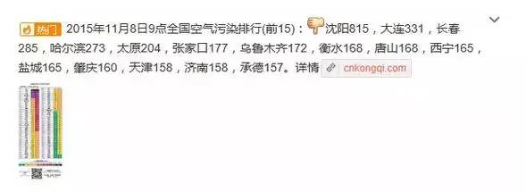 雾霾令中国人平均折寿25个月 成都一年雾霾天