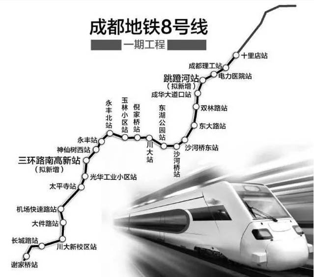成都地铁8号线站点详情(位置图+站点变动)