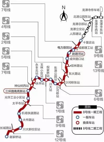 成都地铁8号线换乘攻略(线路 站点)