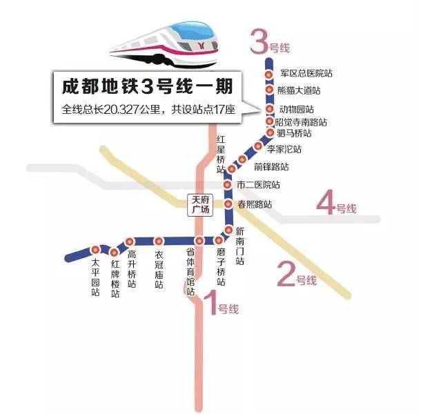 成都地铁3号线通车时间表(一期+二期+三期)