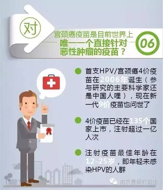HPV疫苗接種年齡是多少歲？過了最佳接種年齡怎么辦？