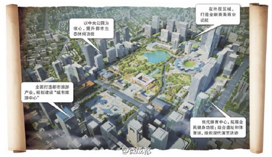 成都中心规划方案公布选址天府广场后子门片