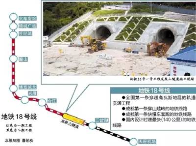 成都地鐵18號線一期最新消息（站點 線路圖 通車時間）