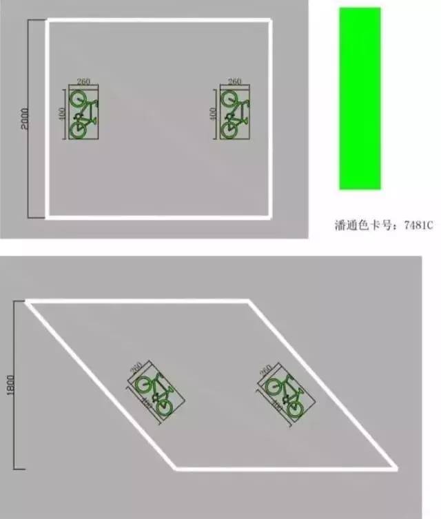 成都共享单车停放标准(位置+摆放)
