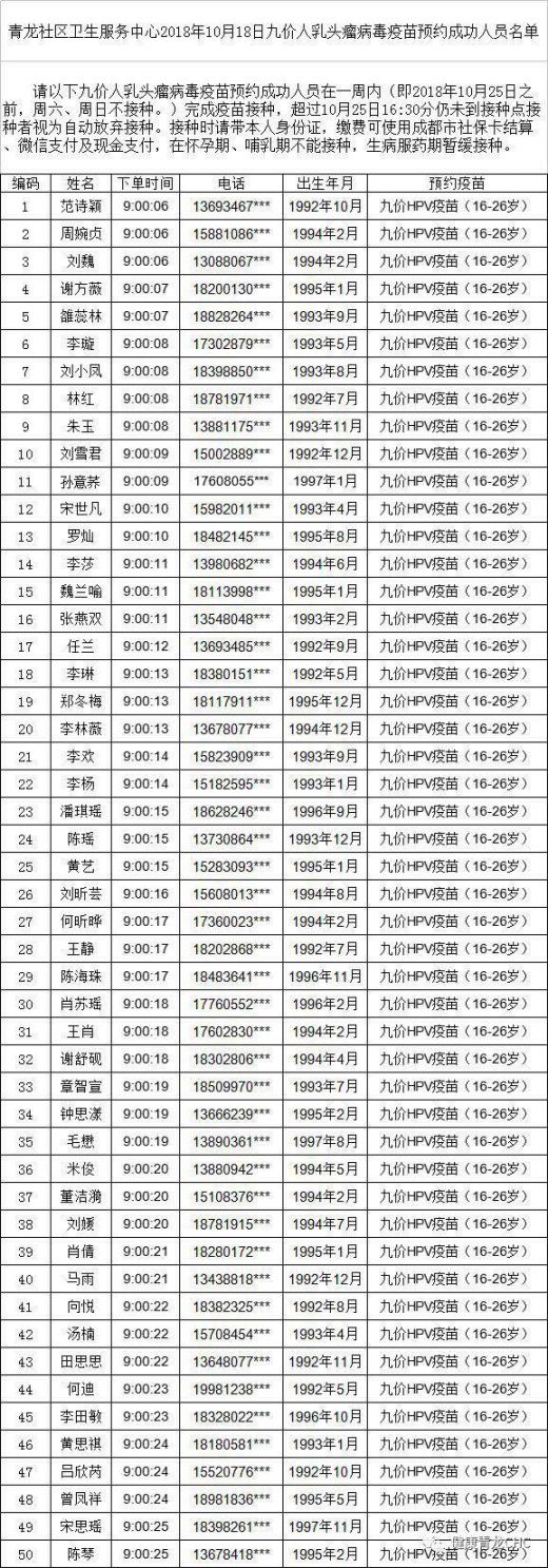 2018成都九价宫颈癌疫苗预约最新消息(持续更新)