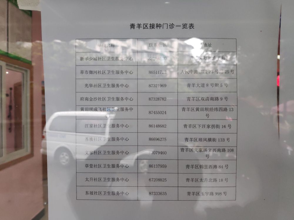 成都青羊区九价宫颈癌疫苗接种门诊一览表（地址 电话）