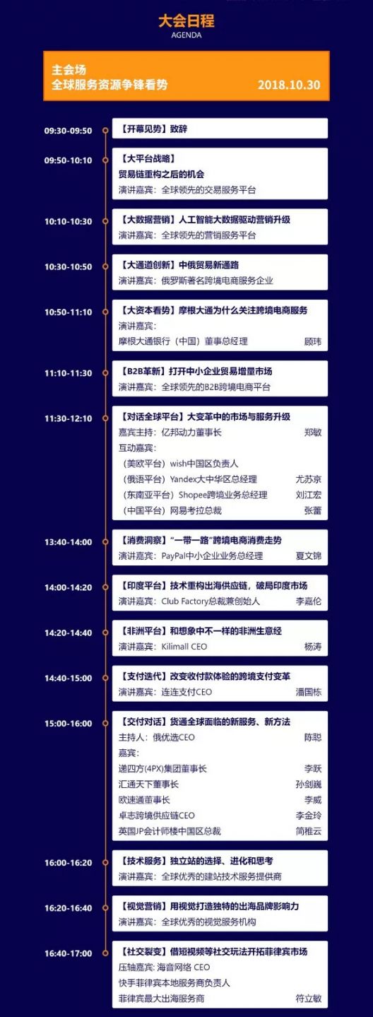 2018全球跨境電商服務資源大會（時間 地點 日程）