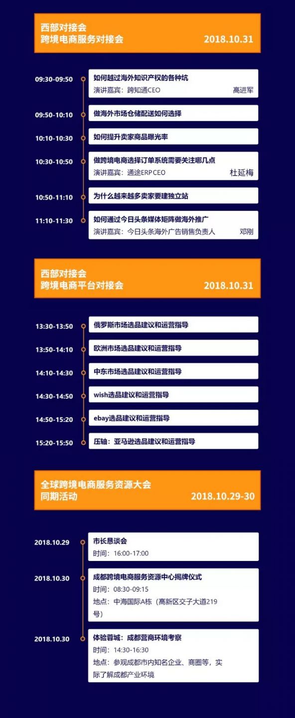 2018全球跨境電商服務資源大會（時間 地點 日程）