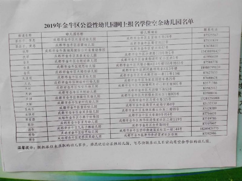 2019成都各区幼儿园报名录取最新消息（持续更新）