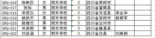 2019年新都區大豐街道外地隨遷子女初中安置名冊