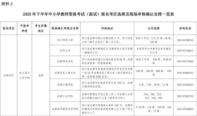 2020年下半年四川教师资格证面试报名公告