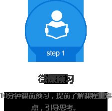 成都數字學校同步直播（初三 高三）