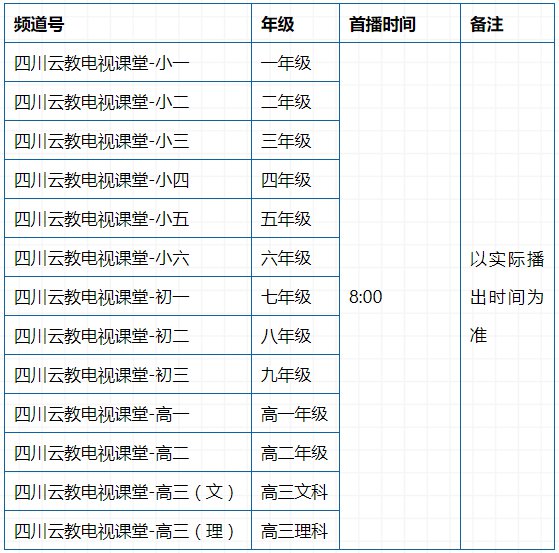 四川云教电视课堂收看方式