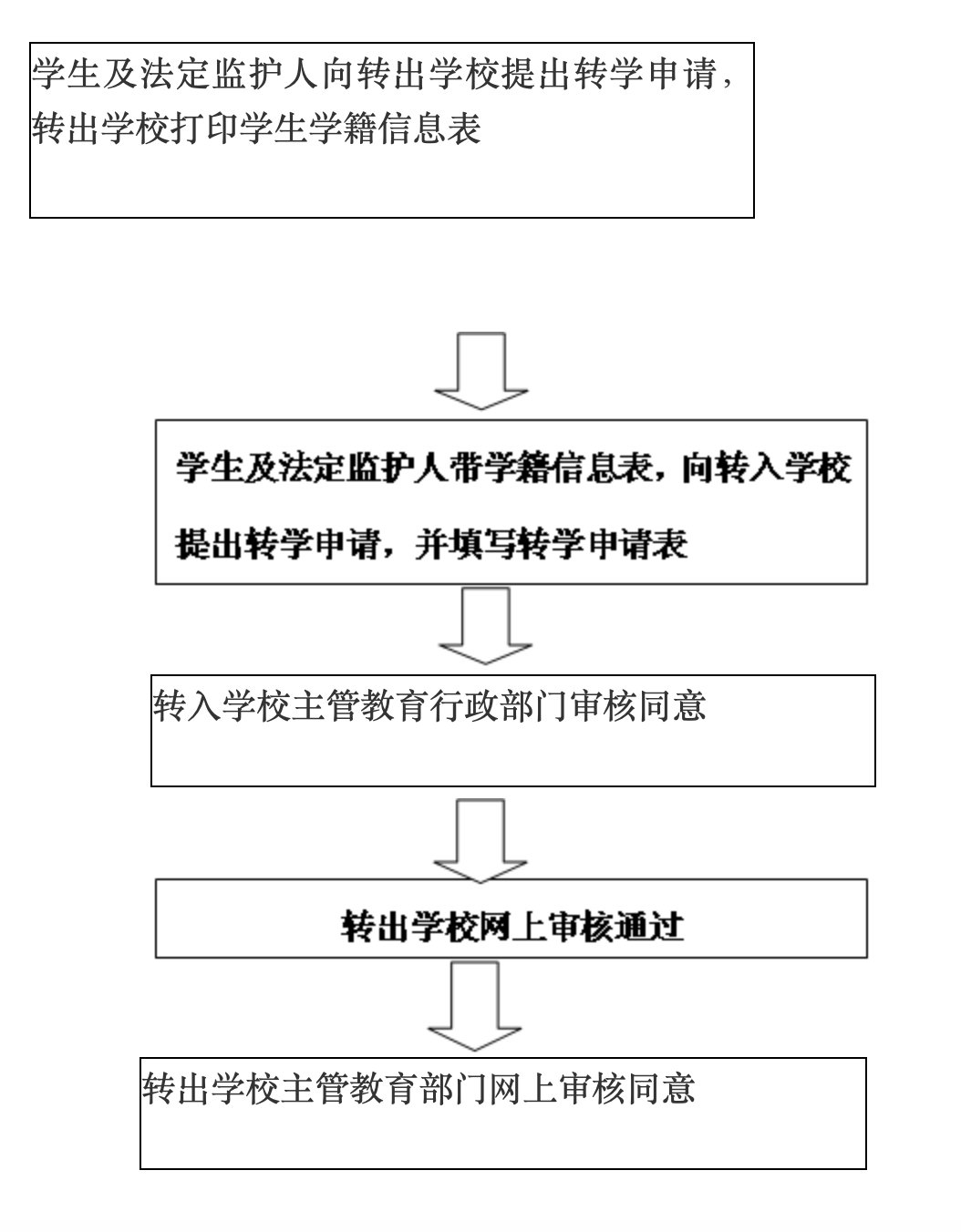 青羊区2020年GDP_青羊区地图