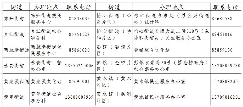 2020年成都双流随迁子女入学解读