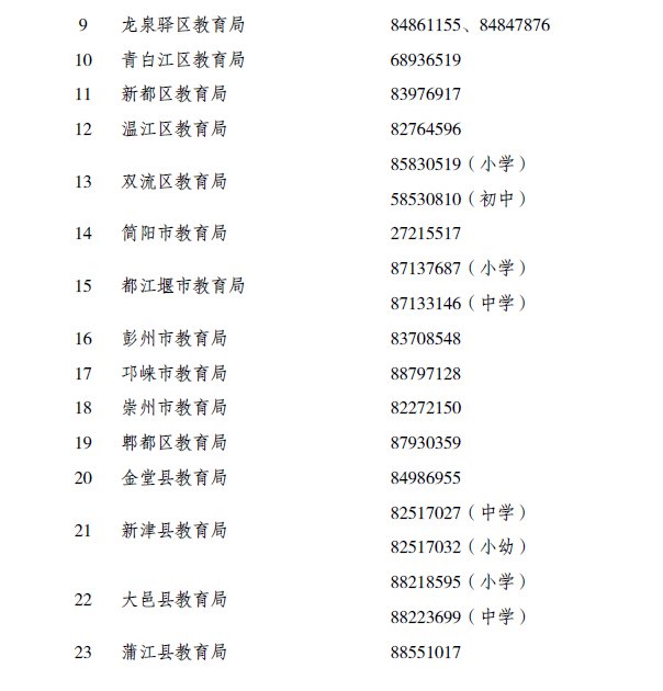 成都市在蓉港澳臺學生入學辦法政策解讀