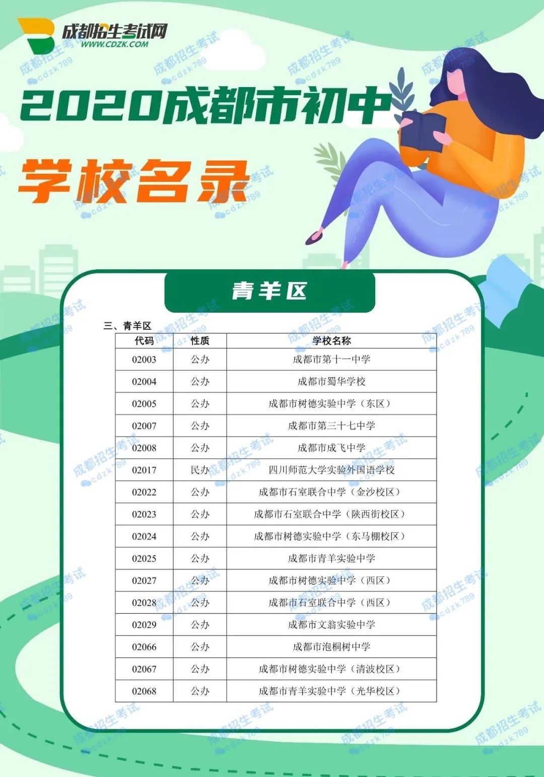 2020成都市初中學校名單大全