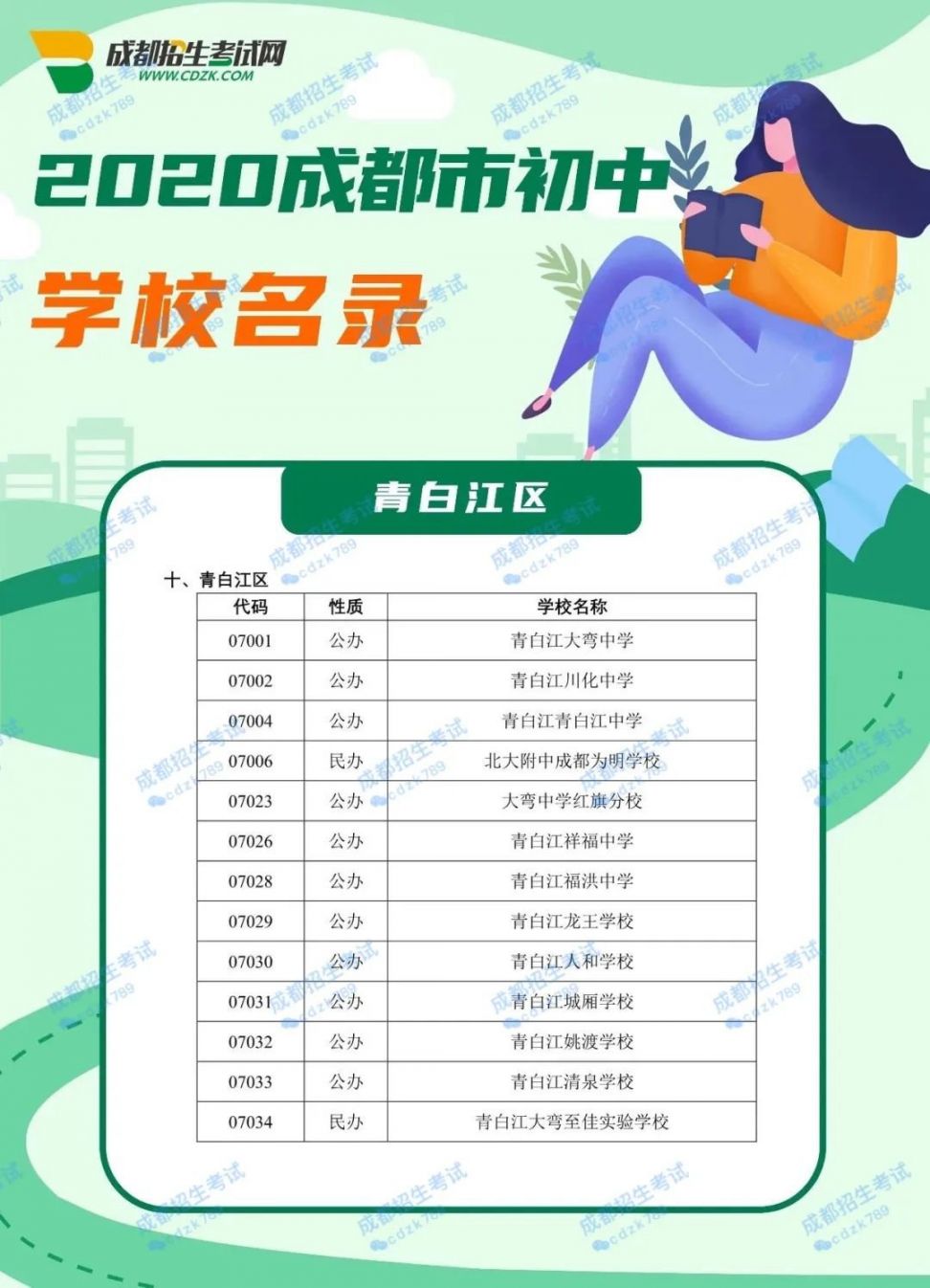 2020成都市初中學校名單大全