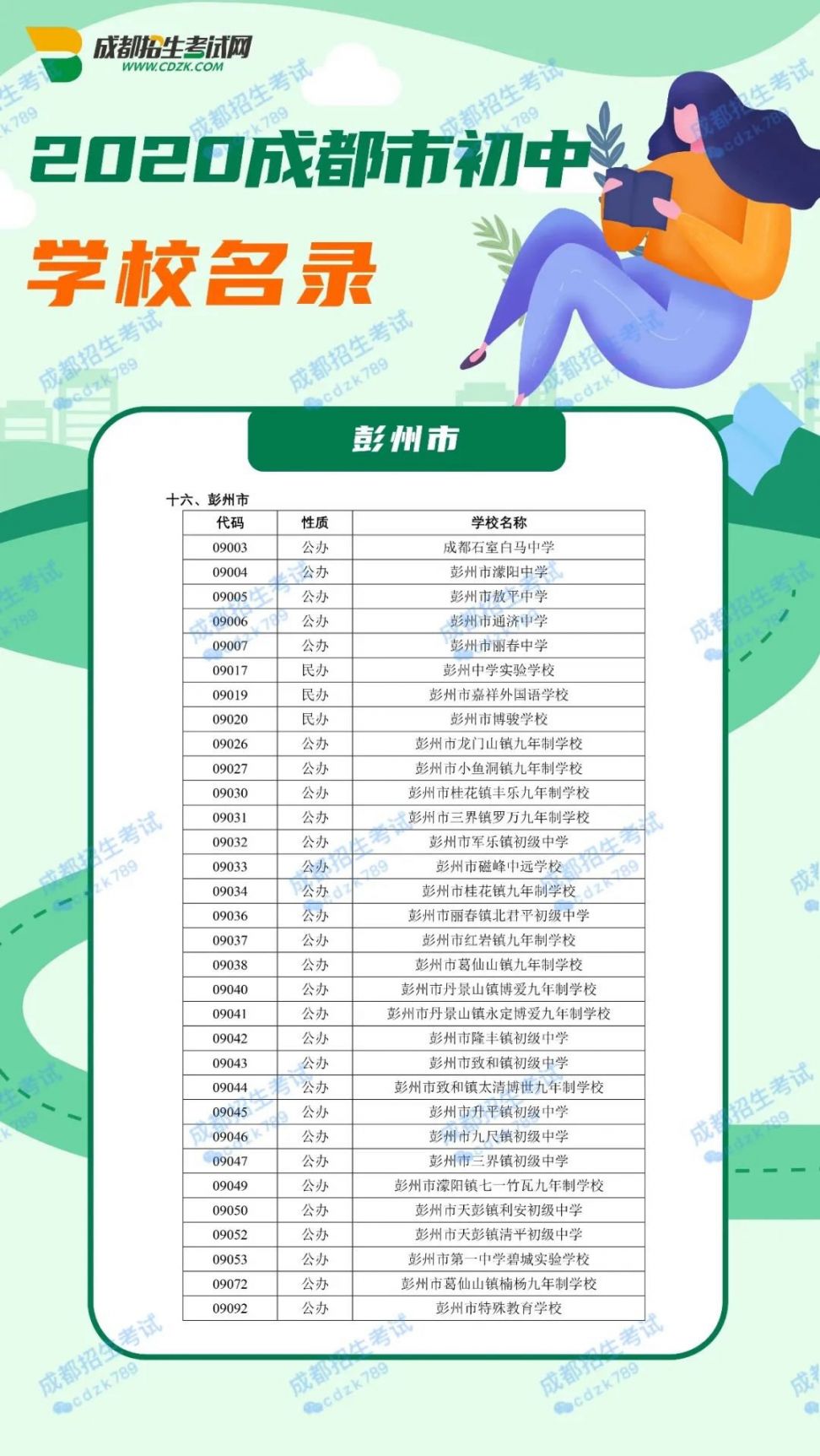 2020成都市初中學校名單大全