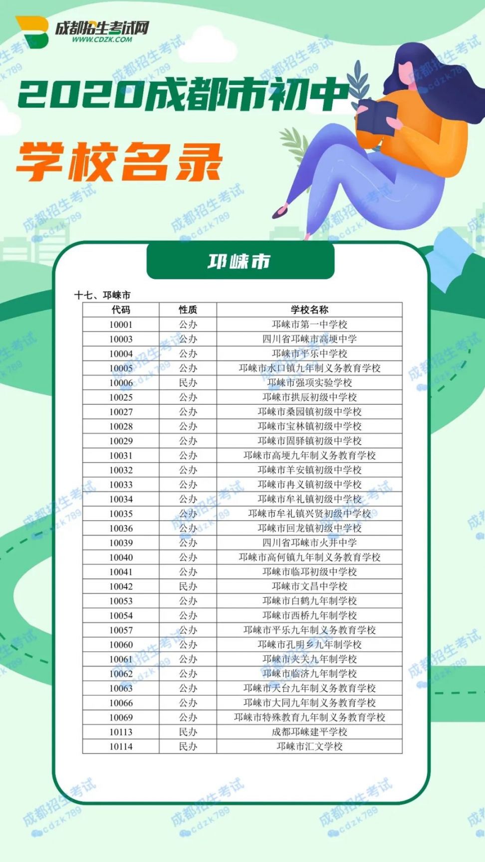 2020成都市初中學校名單大全