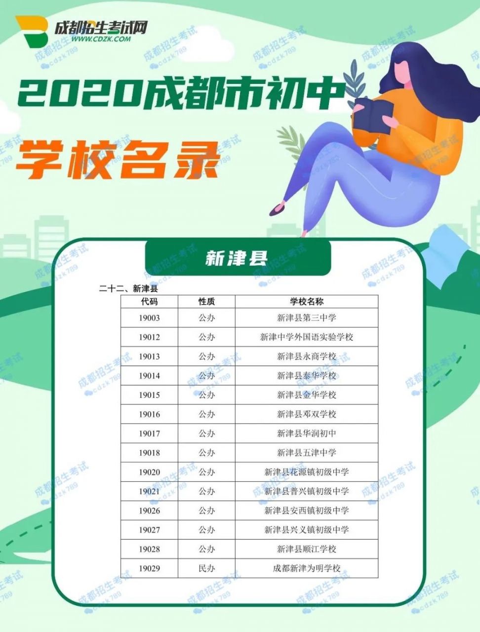 2020成都市初中學校名單大全