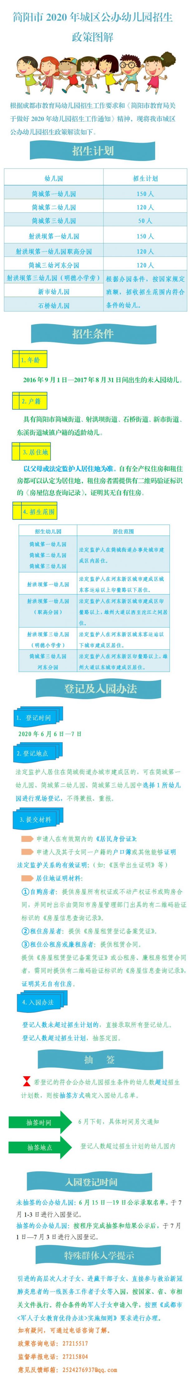 2020年成都市公办幼儿园招生信息汇总