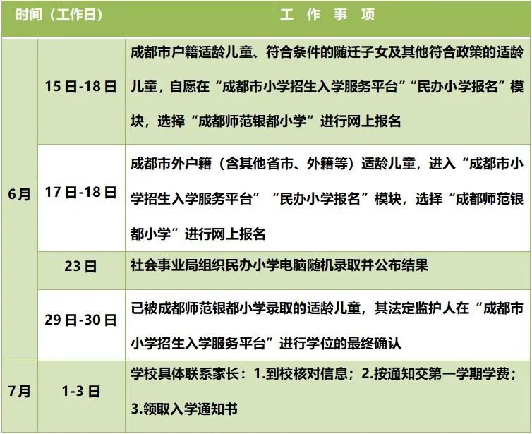 2020成都师范银都小学招生简章