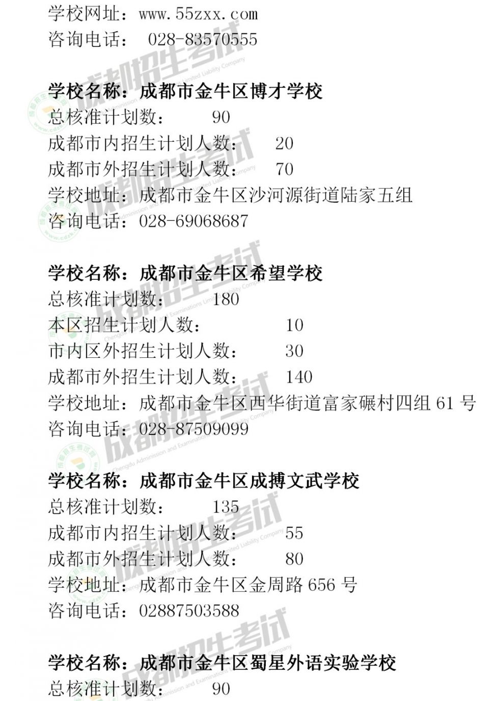 2020年成都市民辦小學招生計劃匯總