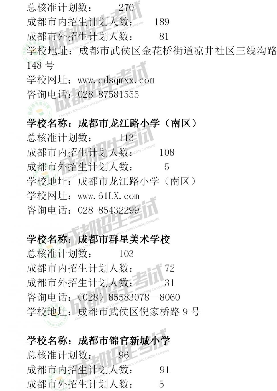 2020年成都市民辦小學招生計劃匯總