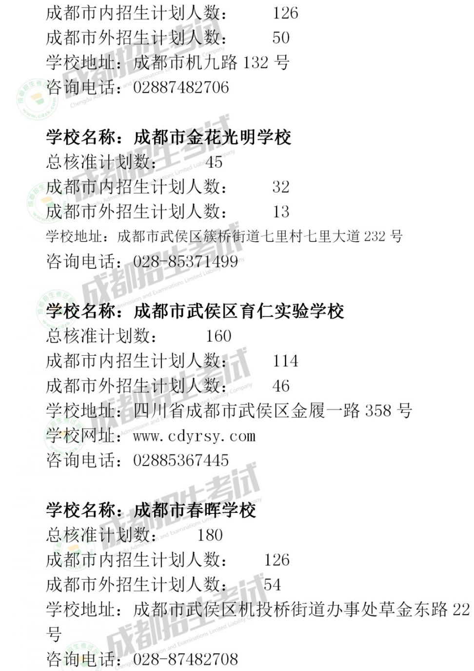 2020年成都市民辦小學招生計劃匯總