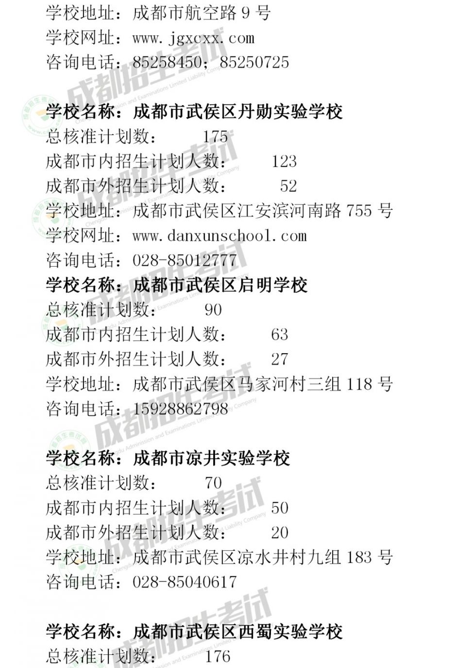 2020年成都市民辦小學招生計劃匯總