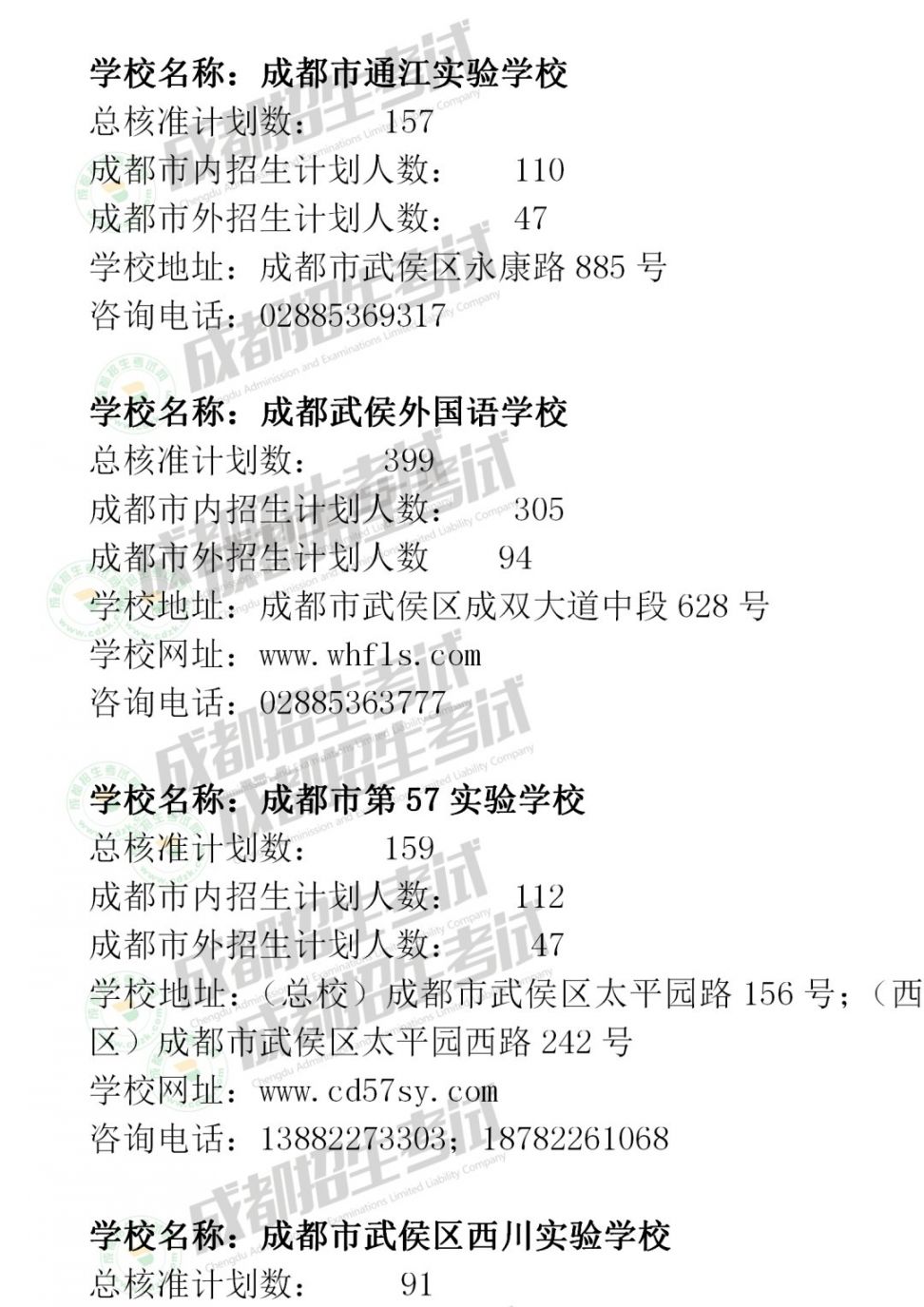 2020年成都市民辦小學招生計劃匯總