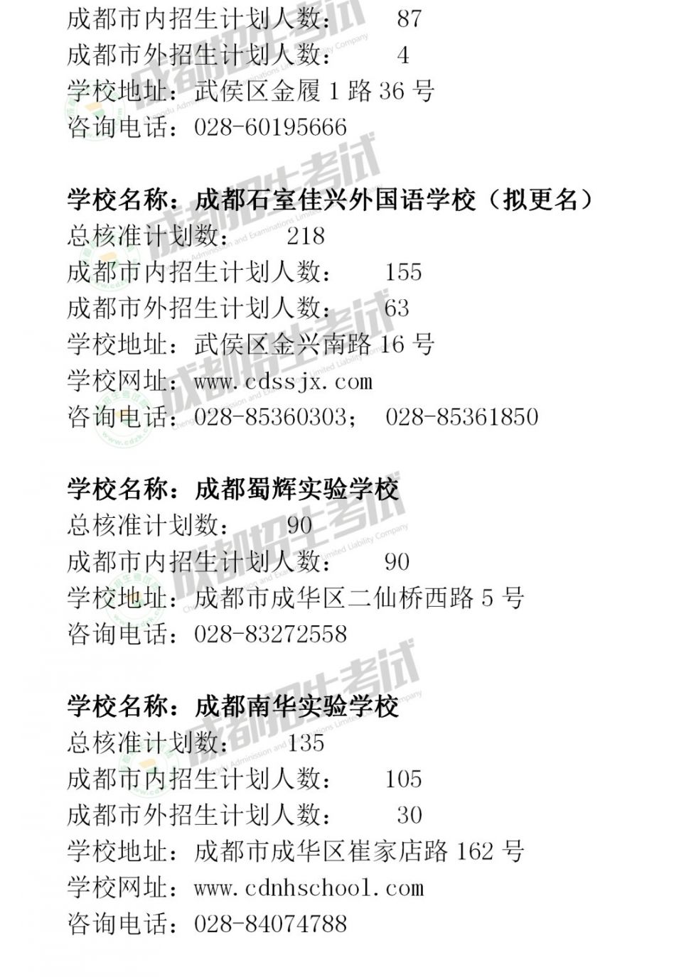 2020年成都市民辦小學招生計劃匯總