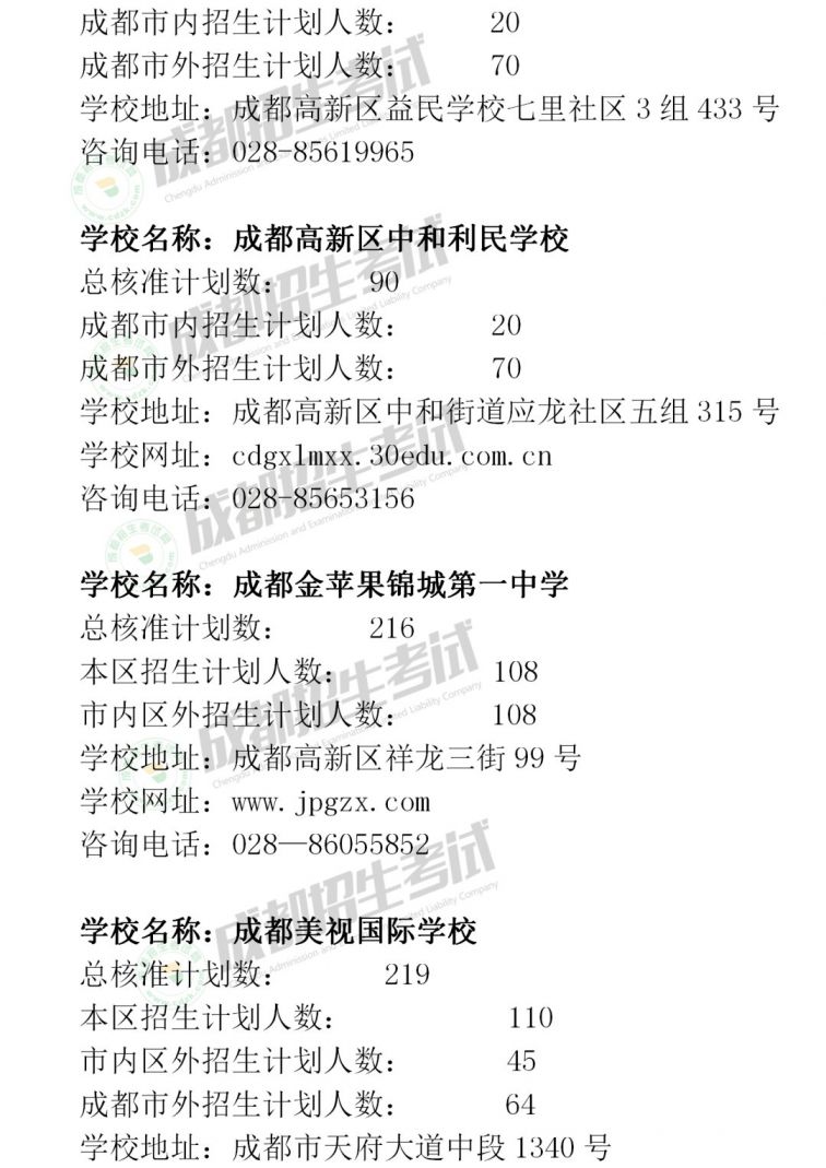 2020年成都市民辦小學招生計劃匯總